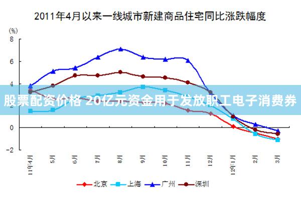 股票配资价格 20亿元资金用于发放职工电子消费券