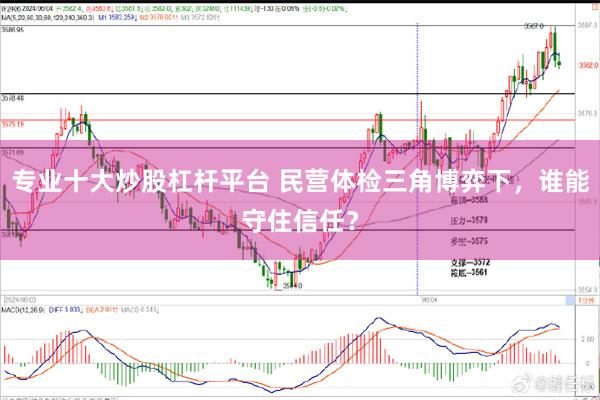 专业十大炒股杠杆平台 民营体检三角博弈下，谁能守住信任？